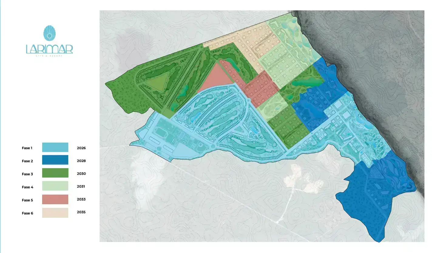 Larimar City Master Plan
